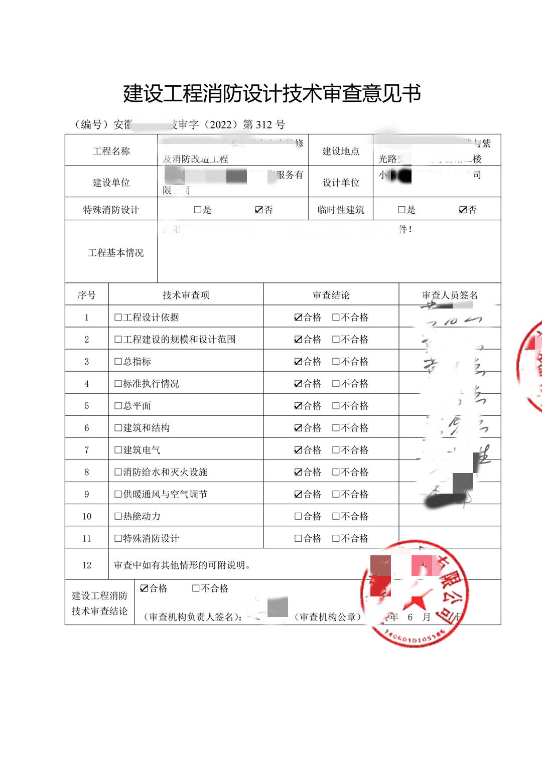 亳州市高瓴建设工程施工图审查中心-安徽某艺术培训中心消防审查意见书 